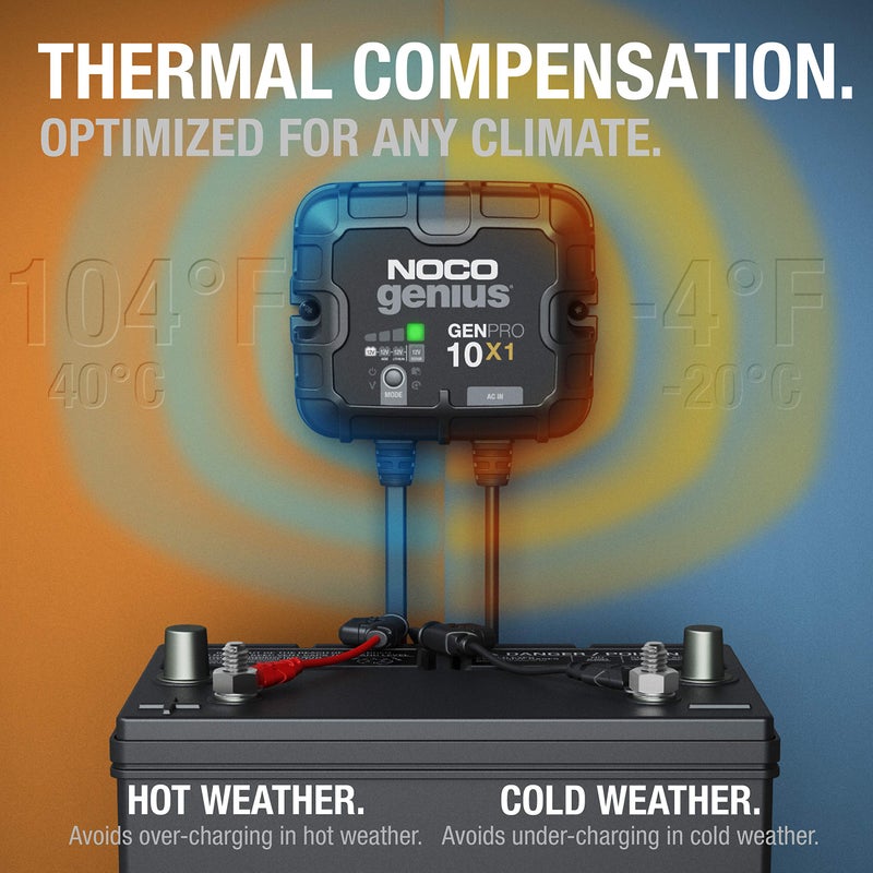 NOCO Genius GENPRO10X1: 1-Bank, 10A Onboard Battery Charger - 10A Per Bank, 12V Waterproof Marine Charger with Overcharge Protection & Temperature Compensation â€“ for Lead-Acid & Lithium Batteries - Image 4